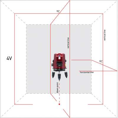 Лазерный уровень (нивелир) ADA 3D Liner 4V А00133