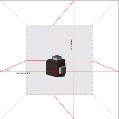 Построитель лазерных плоскостей ADA Cube 2-360 Basic Edition А00447