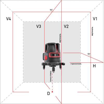 Построитель лазерных плоскостей ADA PROLiner 4V Set А00476