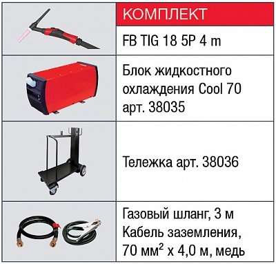 Сварочный аппарат FUBAG INTIG 400T AC/DC PULSE